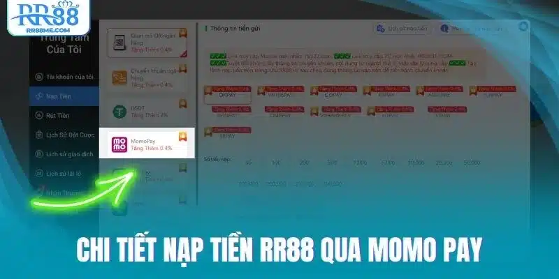 Chi tiết nạp tiền RR88 qua MOMO Pay